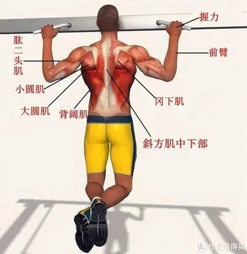乒乓球台需要多高的